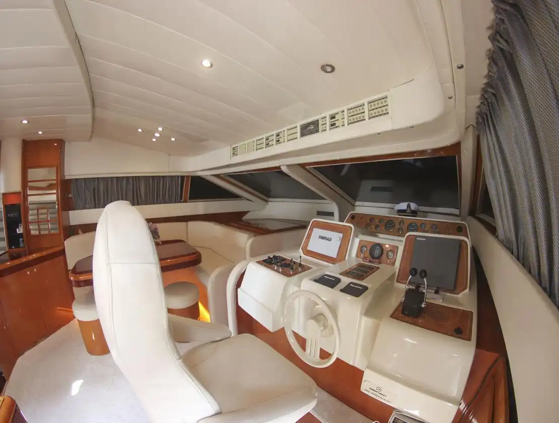 Antalya Yacht Rent